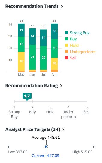 掘金網(wǎng)絡(luò)安全賽道，網(wǎng)絡(luò)與信息安全軟件開(kāi)發(fā)概念股年內(nèi)翻倍背后的邏輯